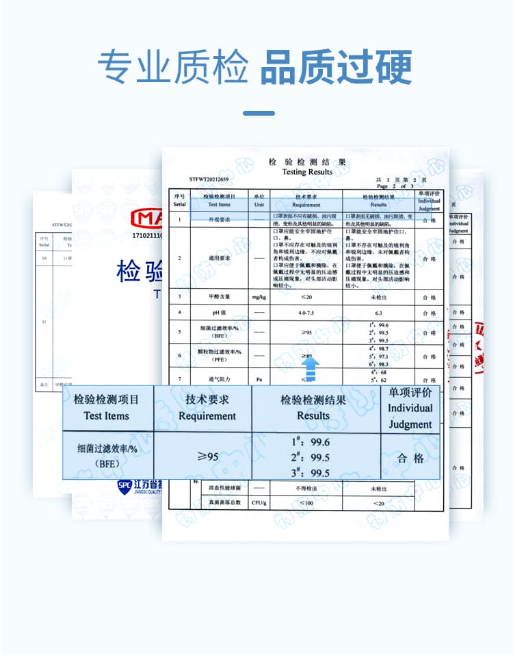 霍尼韦尔（Honeywell） 霍盛 HMSDM06 儿童一次性平面口罩 （细菌过滤效率BFE 99.9% 、印花款独立包装）